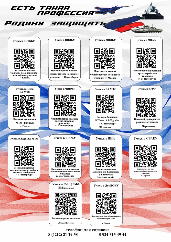 ВУЗЫ МО РФ 3